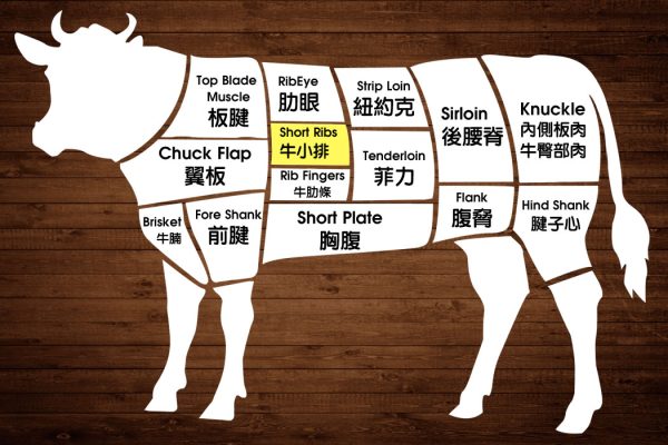 A~2. Beef Dumplings<br> 牛肉水饺 - Image 3